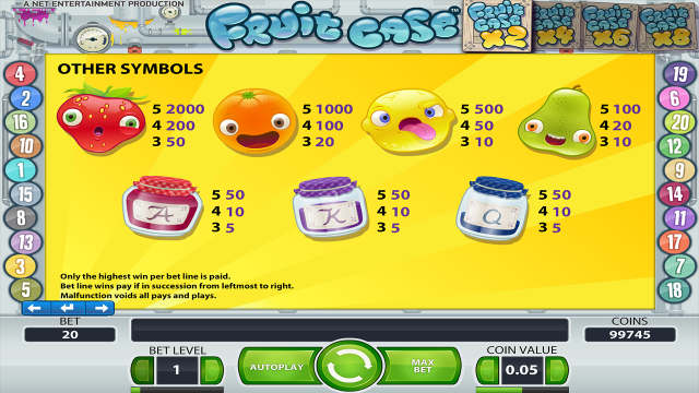 Fruit Case 4